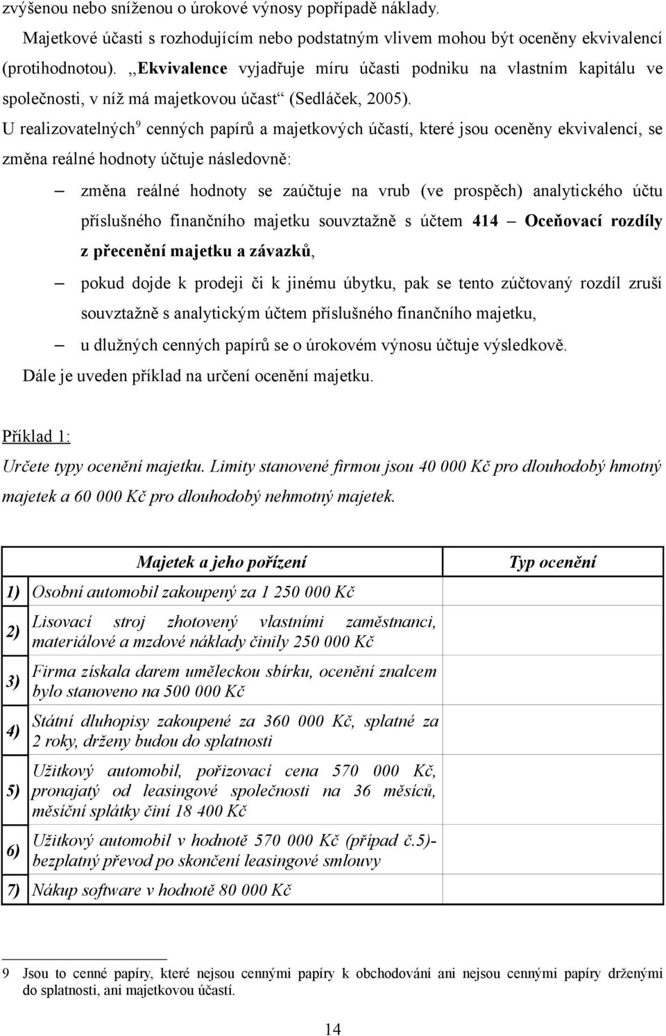 U realizovatelných9 cenných papírů a majetkových účastí, které jsou oceněny ekvivalencí, se změna reálné hodnoty účtuje následovně: změna reálné hodnoty se zaúčtuje na vrub (ve prospěch) analytického