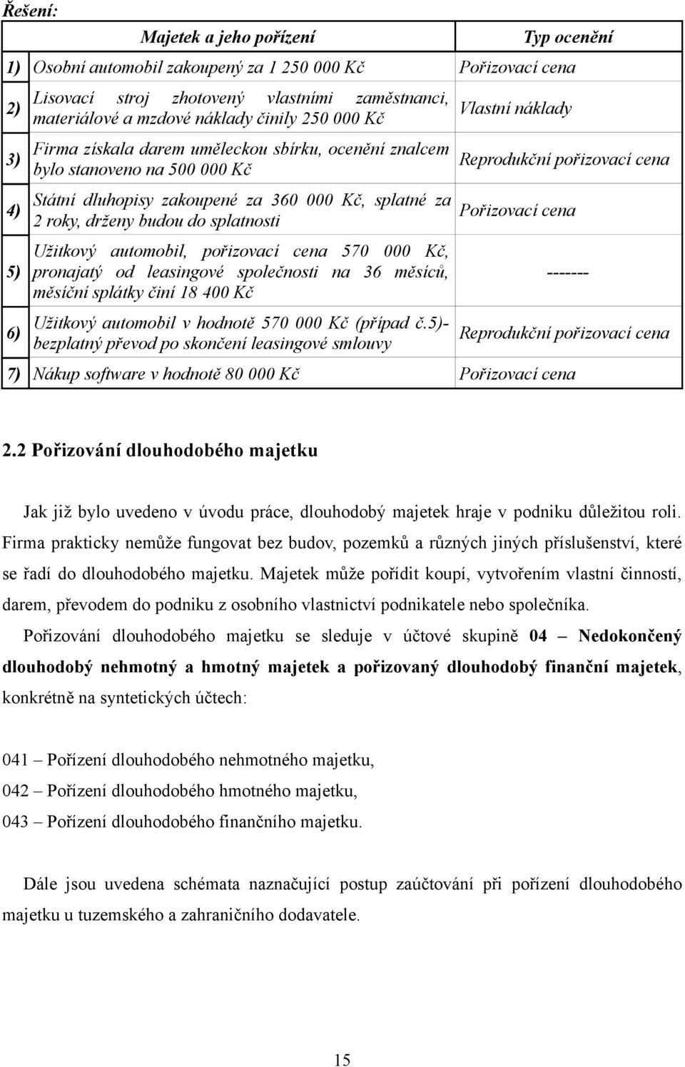 Pořizovací cena 2 roky, drženy budou do splatnosti Užitkový automobil, pořizovací cena 570 000 Kč, 5) pronajatý od leasingové společnosti na 36 měsíců, měsíční splátky činí 18 400 Kč 6) -------