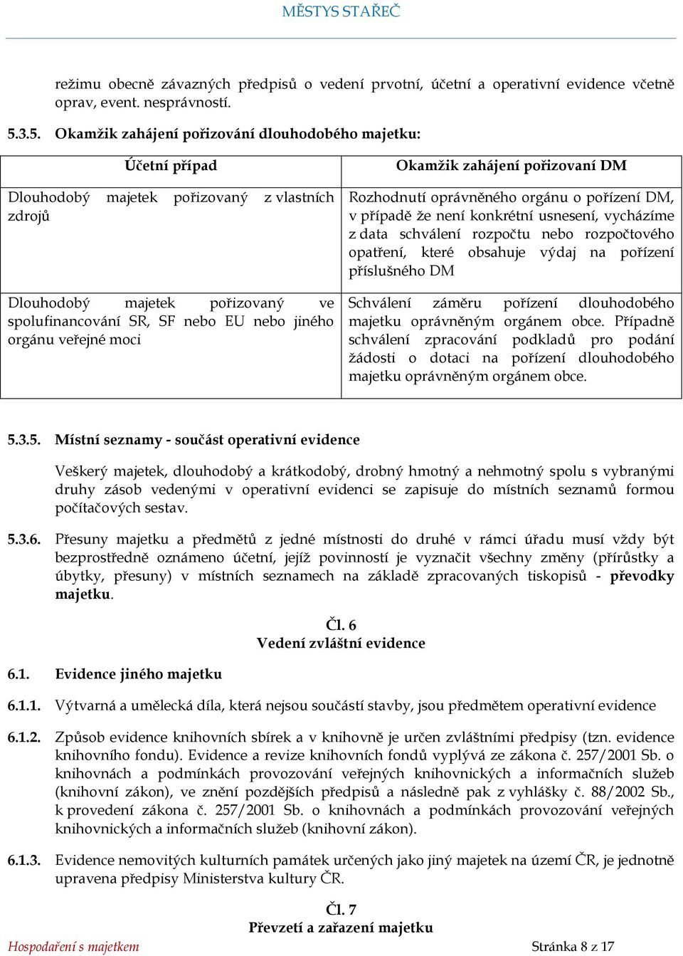 orgánu veřejné moci Okamžik zahájení pořizovaní DM Rozhodnutí oprávněného orgánu o pořízení DM, v případě že není konkrétní usnesení, vycházíme z data schválení rozpočtu nebo rozpočtového opatření,