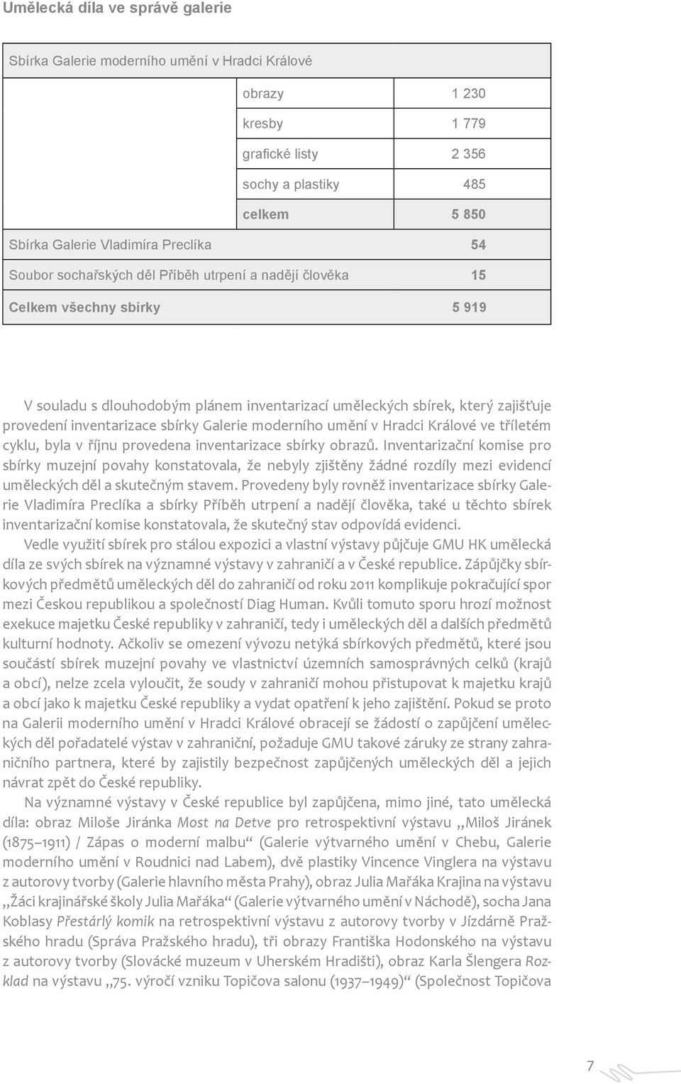 Galerie moderního umění v Hradci Králové ve tříletém cyklu, byla v říjnu provedena inventarizace sbírky obrazů.