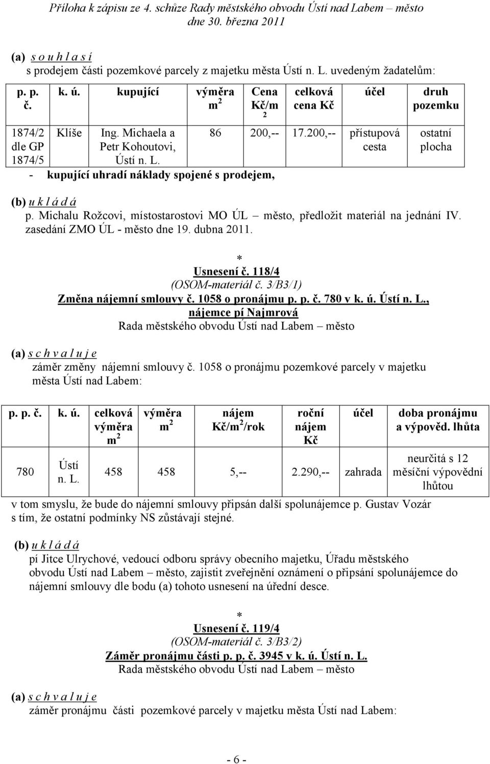 200,-- přístupová dle GP Petr Kohoutovi, cesta 1874/5 Ústí n. L. - kupující uhradí náklady spojené s prodejem, druh pozemku ostatní plocha Usnesení č. 118/4 (OSOM-materiál č.