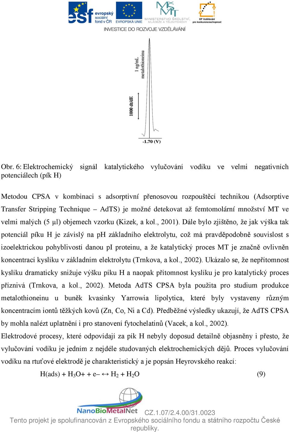 Stripping Technique AdTS) je možné detekovat až femtomolární množství MT ve velmi malých (5 µl) objemech vzorku (Kizek, a kol., 2001).