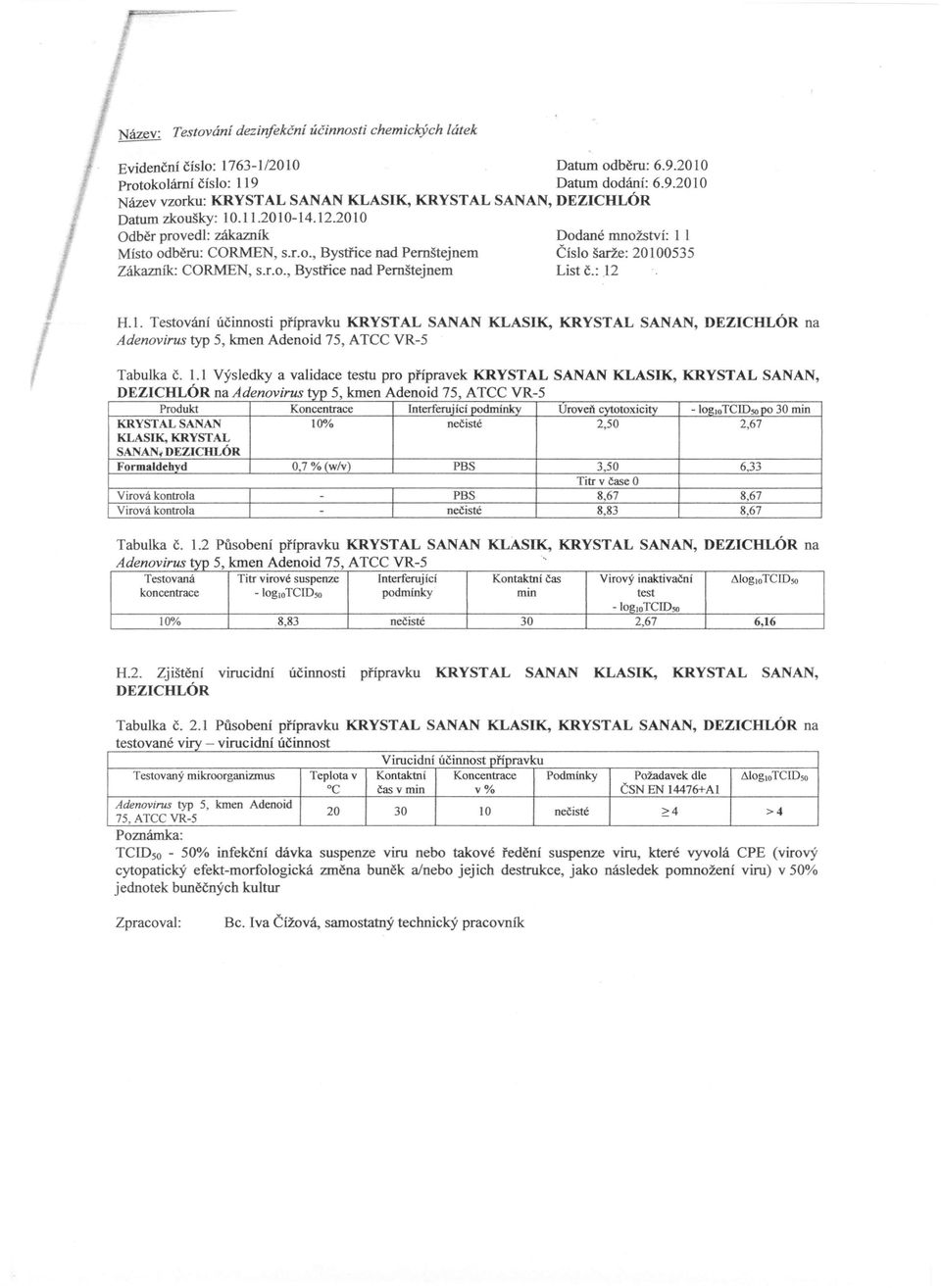 Testování účinnosti přípravku KRYSTAL SANAN KLASIK, KRYSTAL SANAN, DEZICHLÓR na Adenovirus typ 5, kmen Adenoid 75, ATCC VR-5 Tabulka č. 1.