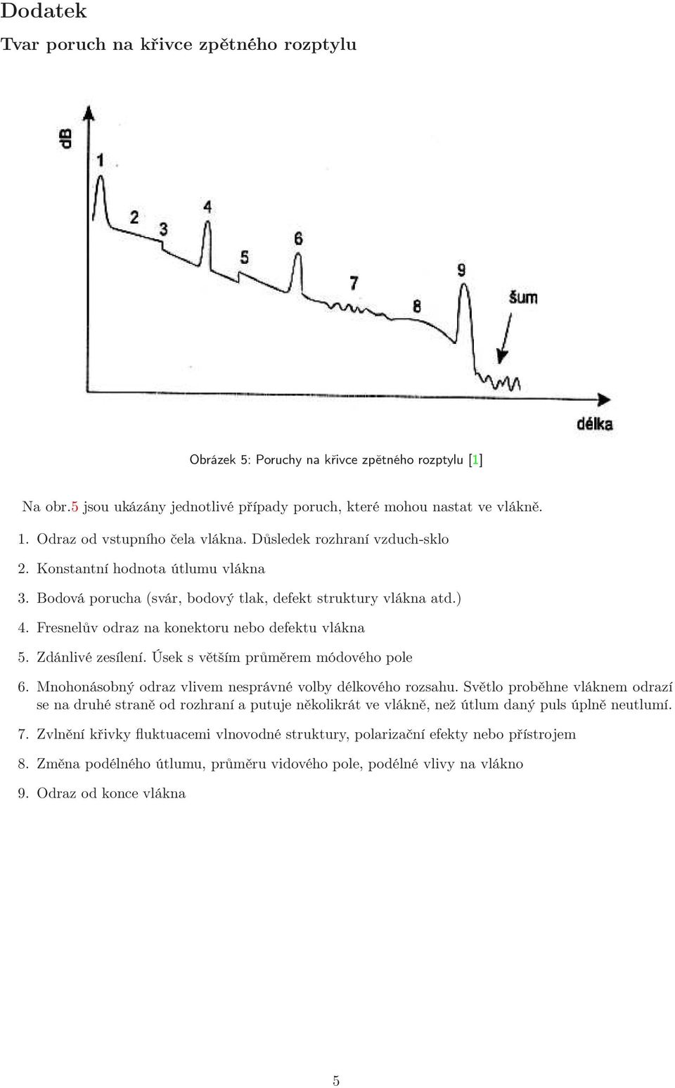 Fresnelův odraz na konektoru nebo defektu vlákna 5. Zdánlivé zesílení. Úsek s větším průměrem módového pole 6. Mnohonásobný odraz vlivem nesprávné volby délkového rozsahu.