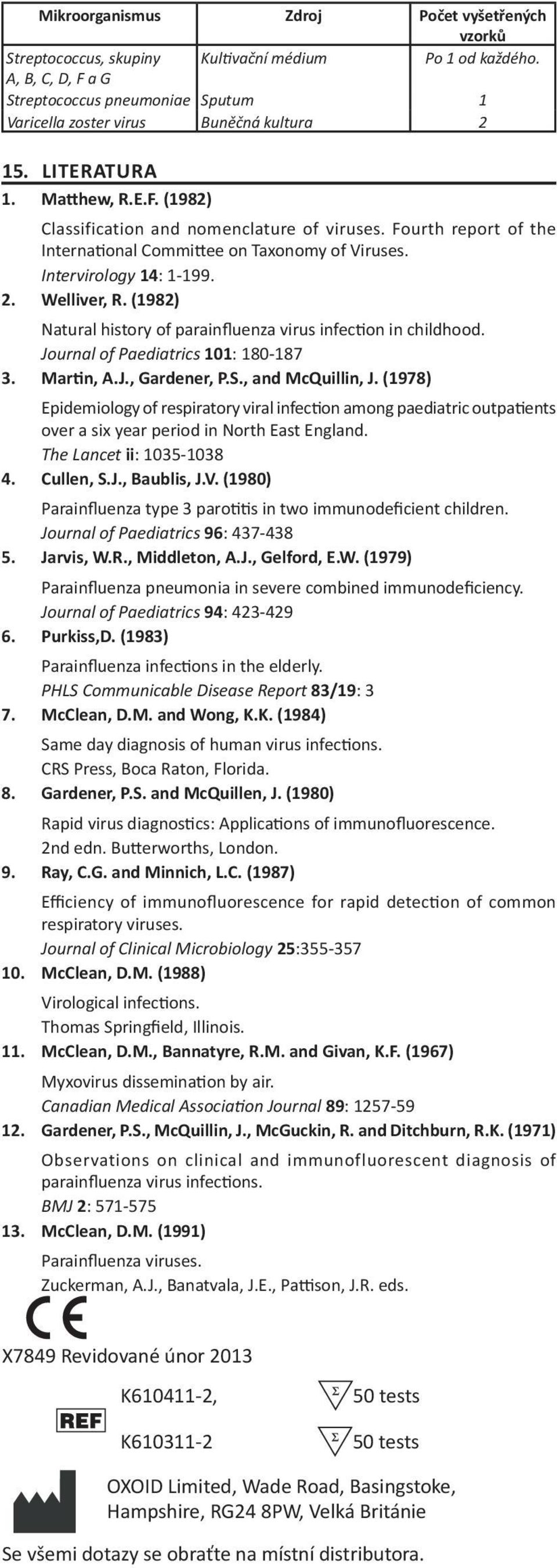 (1982) Natural history of parainfluenza virus infection in childhood. Journal of Paediatrics 101: 180-187 3. Martin, A.J., Gardener, P.S., and McQuillin, J.