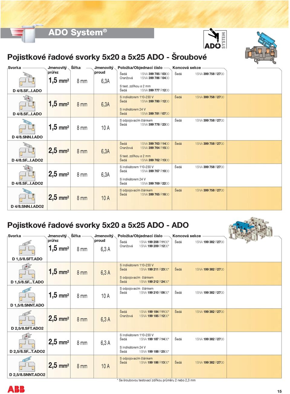 zdířkou ø 2 mm 1SNA 399 777 R1200 S indikátorem 110-230 V 1SNA 399 758 R2700 1SNA 399 780 R1200 S indikátorem 24 V 1SNA 399 781 R0700 S odpojovacím článkem 1SNA 399 758 R2700 1SNA 399 778 R2300 D 4/8.