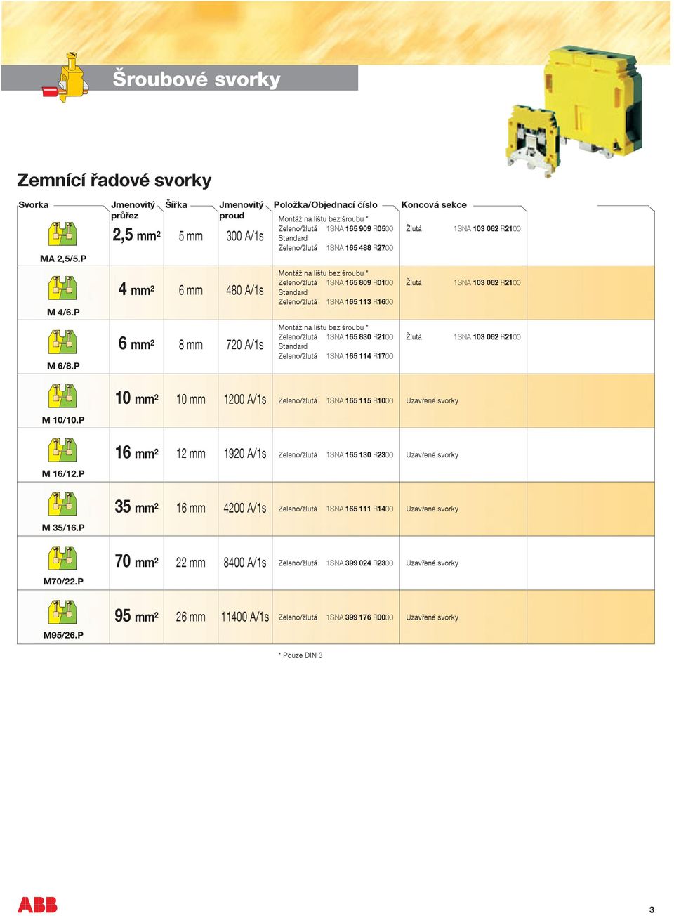 P 6 mm² 6 mm 480 A/1s 8 mm 720 A/1s Montáž na lištu bez šroubu * 1SNA 165 809 R0100 Standard 1SNA 165 113 R1600 Montáž na lištu bez šroubu * 1SNA 165 830 R2100 Standard 1SNA 165 114 R1700 Žlutá Žlutá