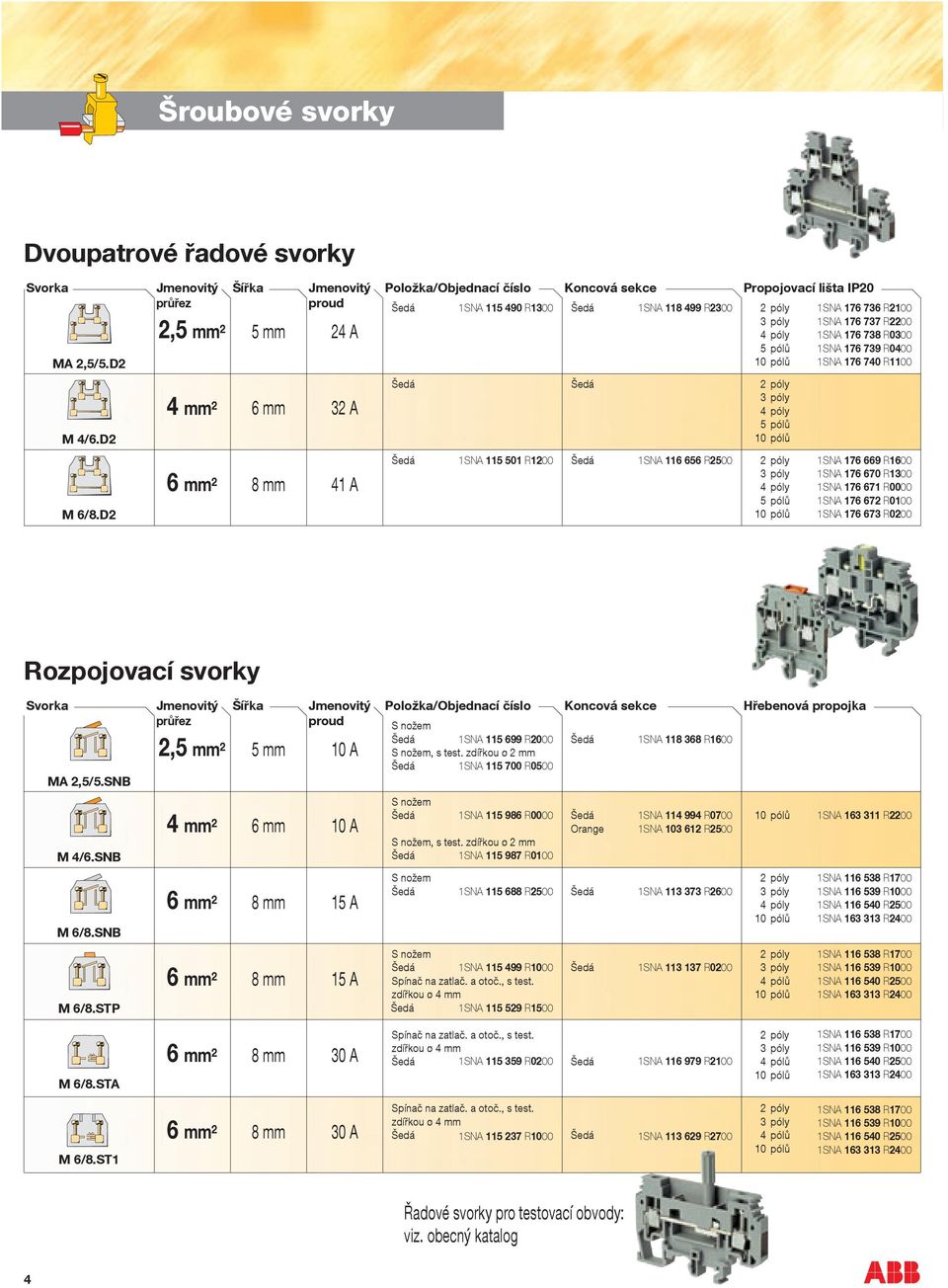 D2 1SNA 176 739 R0400 1SNA 176 740 R1100 1SNA 115 271 R2200 1SNA 118 499 R2300 2 póly 1SNA 179 668 R2000 1SNA 179 669 R2100 6 mm 32 A 1SNA 179 670 R2600 M 4/6.