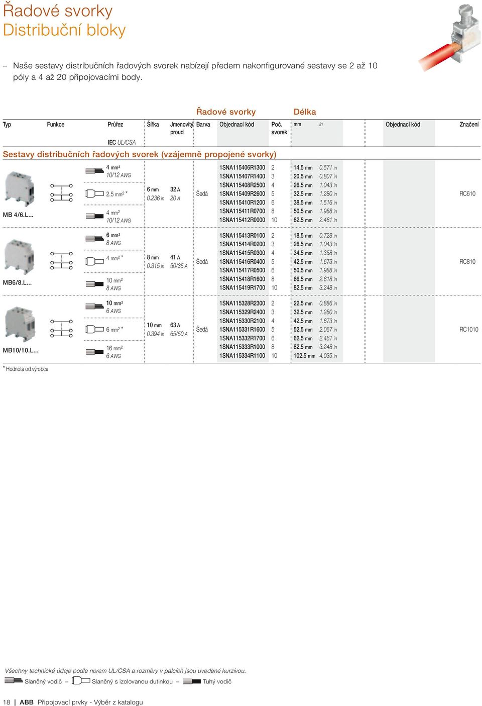 6 in A 0 A 1SNA16R0 1SNA17R0 1SNA18R00 1SNA19R600 1SNA11R0 1SNA1111R0700 1SNA111R0000 6 8 Délka in Značení 1. 0.71 in 0. 0.807 in 6. 1.0 in. 1.80 in 8. 1.16 in 0. 1.988 in 6..61 in RC6 MB6/8.L.