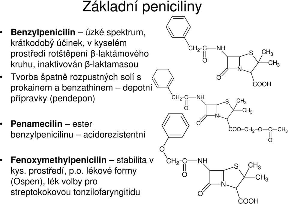 přípravky (pendepon) Penamecilin ester benzylpenicilinu acidorezistentní Fenoxymethylpenicilin stabilita v kys.