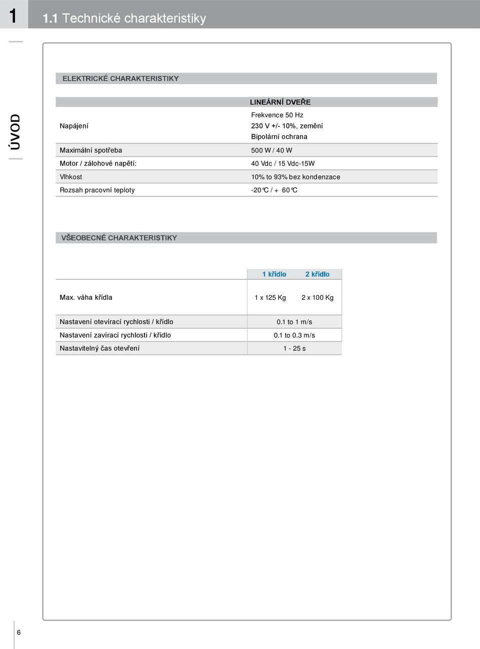 Rozsah pracovní teploty -20 C / + 60 C VŠEOBECNÉ CHARAKTERISTIKY 1 křídlo 2 křídlo Max.