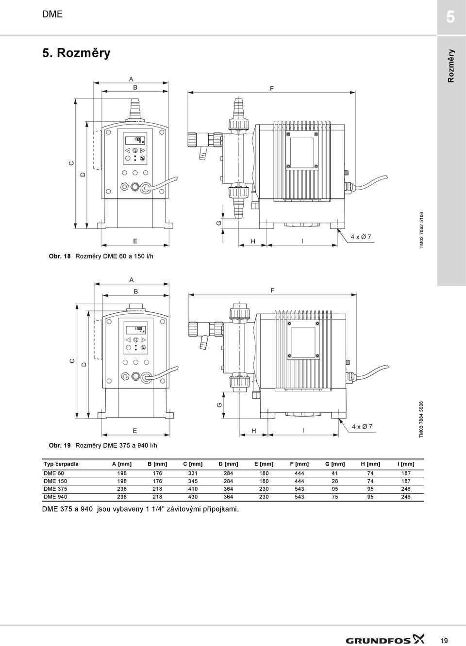 19 Rozměry 75 a 940 l/h Typ čerpadla A [mm] B [mm] C [mm] D [mm] E [mm] F [mm] G [mm] H [mm] I [mm] 60