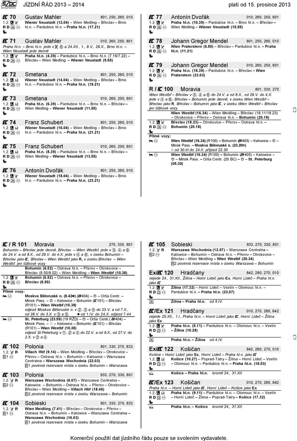 22) Břeclav Wien Medling Wiener Neustadt (9.55) 72 Smetana 801, 250, 260, 010 Wiener Neustadt (14.04) Wien Medling Břeclav Brno hl.n. Pardubice hl.n. Praha hl.n. (19.