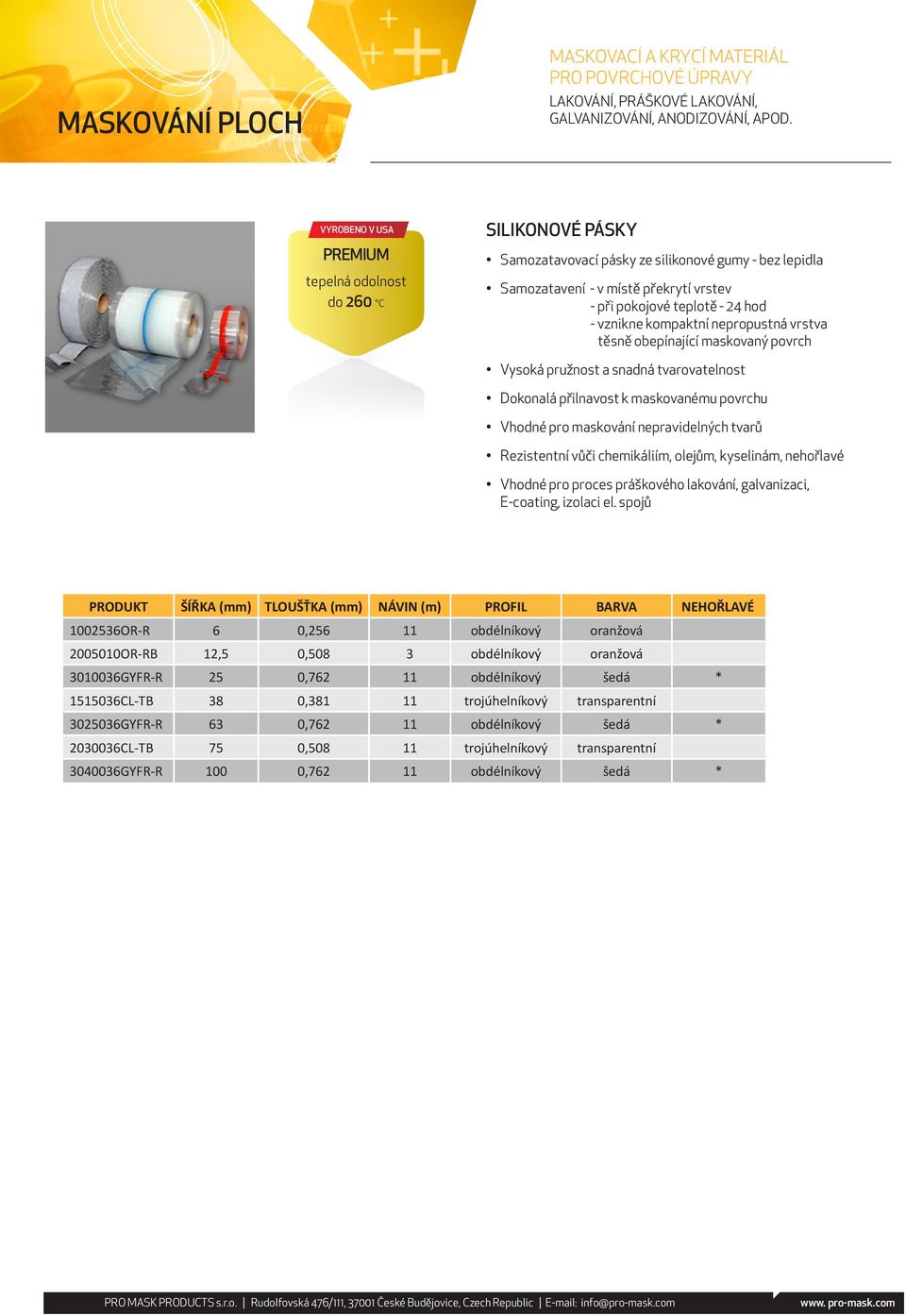 olejům, kyselinám, nehořlavé Vhodné pro proces práškového lakování, galvanizaci, E-coating, izolaci el.