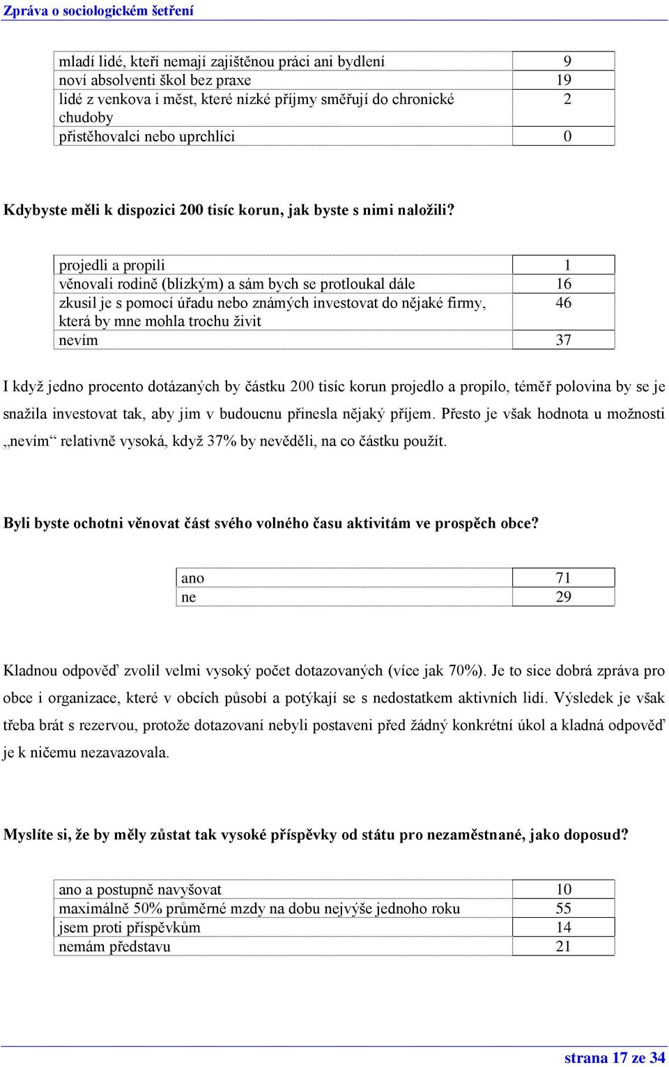 projedli a propili 1 věnovali rodině (blízkým) a sám bych se protloukal dále 16 zkusil je s pomocí úřadu nebo známých investovat do nějaké firmy, 46 která by mne mohla trochu živit nevím 37 I když