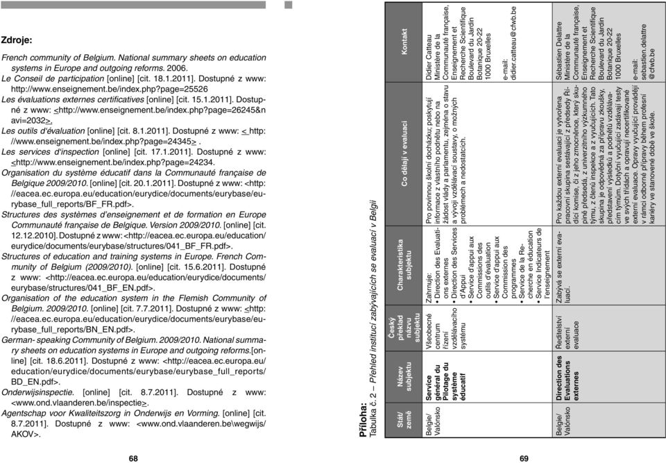 Les outils d évaluation [online] [cit. 8.1.2011]. Dostupné z www: < http: //www.enseignement.be/index.php?page=24345>. Les services d inspection [online] [cit. 17.1.2011]. Dostupné z www: <http://www.