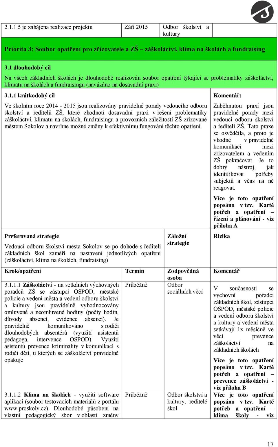 krátkodobý cíl Ve školním roce 2014-2015 jsou realizovány pravidelné porady vedoucího odboru školství a ředitelů ZŠ, které zhodnotí dosavadní praxi v řešení problematiky záškoláctví, klimatu na