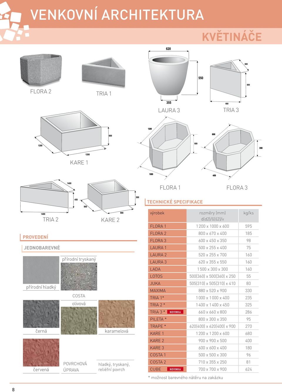 x 400 75 LAURA 2 520 x 255 x 700 160 LAURA 3 620 x 355 x 550 160 LADA 1500 x 300 x 300 160 LOTOS 500(360) x 500(360) x 250 55 JUKA 505(310) x 505(310) x 410 80 MAXIMA 880 x 520 x 900 330 TRIA 1* 1000