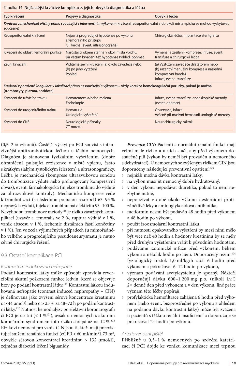 ultrasonografie) Chirurgická léčba, implantace stentgraftu Krvácení do oblasti femorální punkce Zevní krvácení Narůstající objem stehna v okolí místa vpichu, při větším krvácení též hypotenze Pohled,