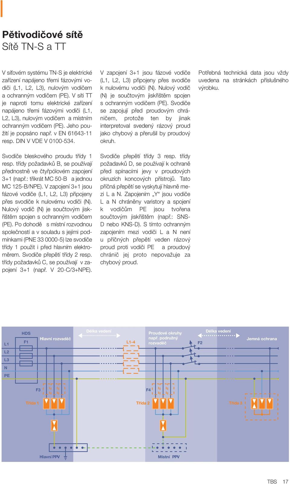 DIN V VDE V 000-534. Svodiãe bleskového proudu tfiídy resp. tfiídy poïadavkû B, se pouïívají pfiednostnû ve ãtyfipólovém zapojení 3+ (napfi.: tfiikrát MC 50-B a jednou MC -B/NPE).