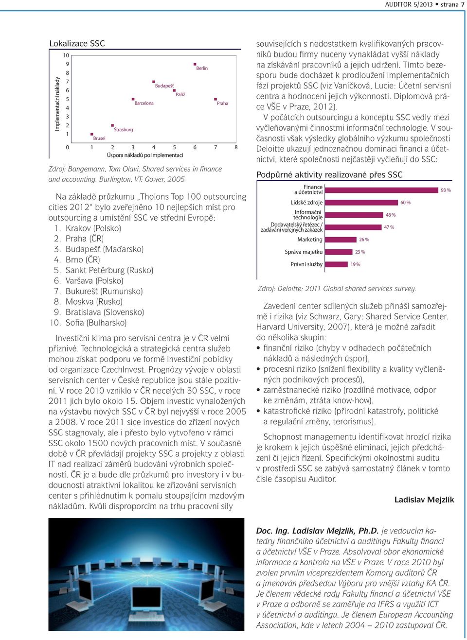 Burlington, VT: Gower, 2005 Na základě průzkumu Tholons Top 100 outsourcing cities 2012 bylo zveřejněno 10 nejlepších míst pro outsourcing a umístění SSC ve střední Evropě: 1. Krakov (Polsko) 2.