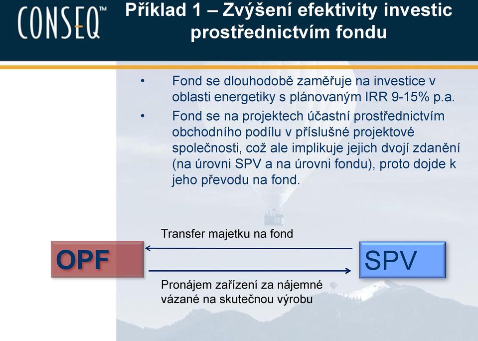 ým IRR 9-15% p.a.