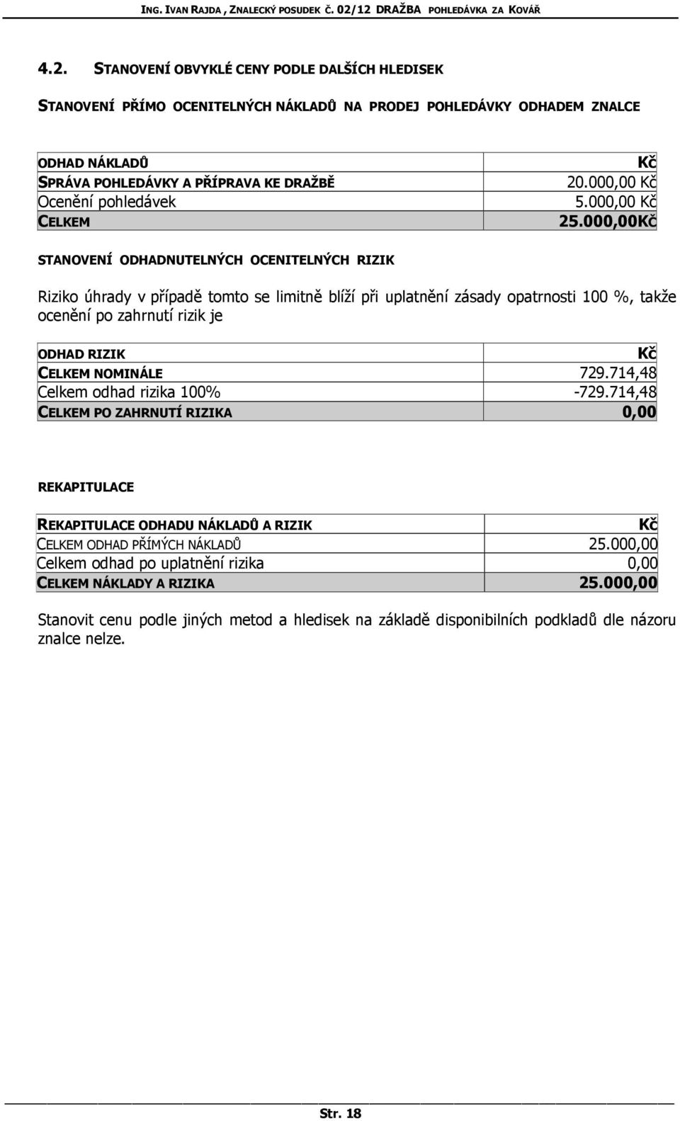 000,00KČ STANOVENÍ ODHADNUTELNÝCH OCENITELNÝCH RIZIK Riziko úhrady v případě tomto se limitně blíží při uplatnění zásady opatrnosti 100 %, takže ocenění po zahrnutí rizik je ODHAD RIZIK Kč CELKEM