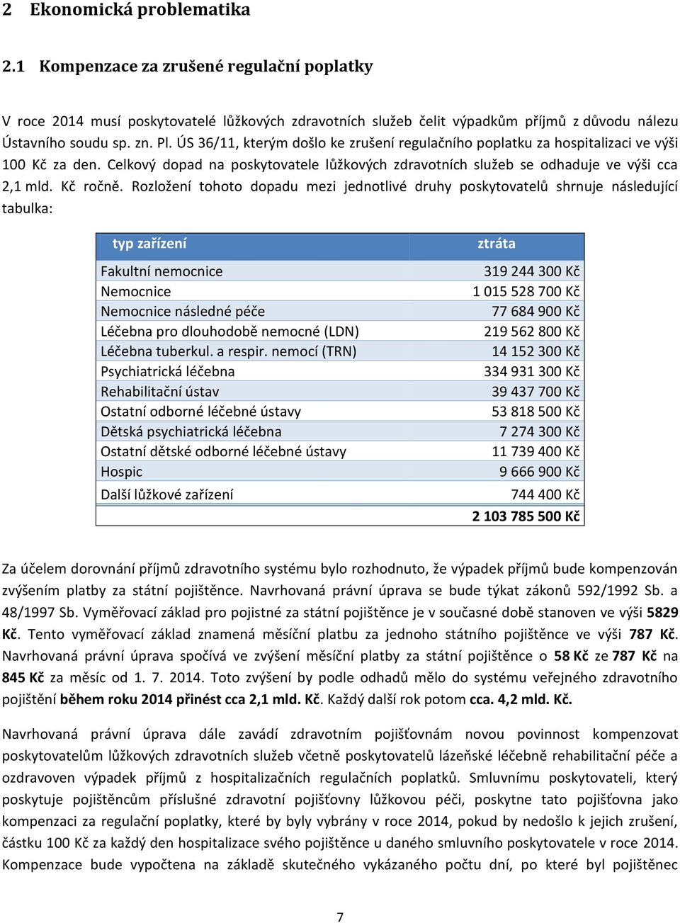 Rozložení tohoto dopadu mezi jednotlivé druhy poskytovatelů shrnuje následující tabulka: typ zařízení Fakultní nemocnice Nemocnice Nemocnice následné péče Léčebna pro dlouhodobě nemocné (LDN) Léčebna