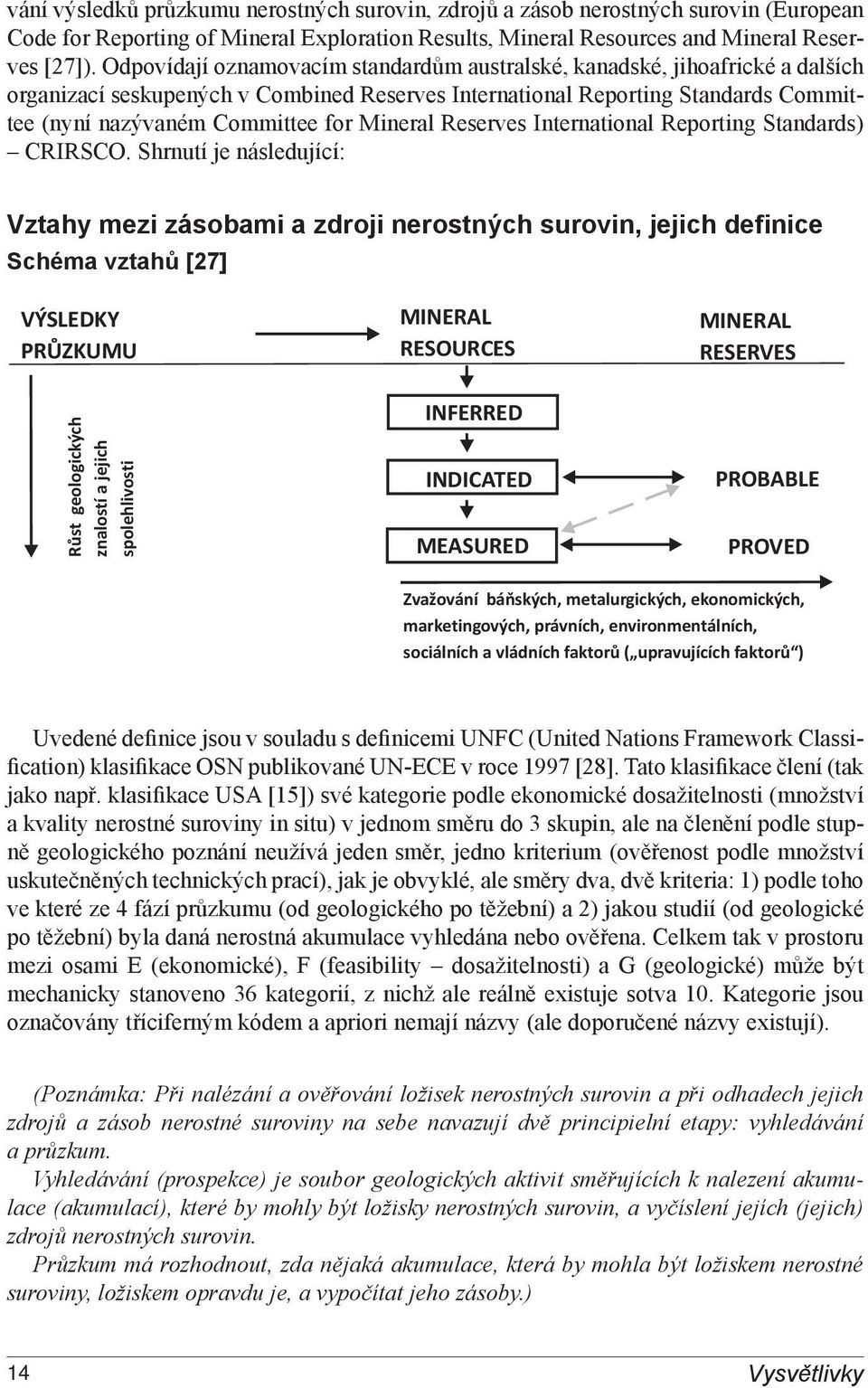 Mineral Reserves International Reporting Standards) CRIRSCO.