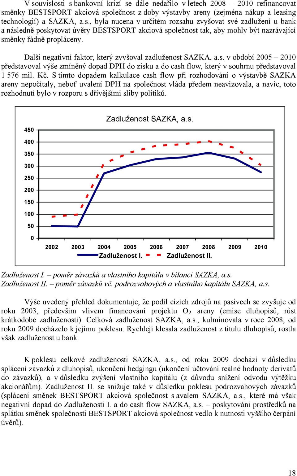 S tímto dopadem kalkulace cash flow při rozhodování o výstavbě SAZKA areny nepočítaly, neboť uvalení DPH na společnost vláda předem neavizovala, a navíc, toto rozhodnutí bylo v rozporu s dřívějšími