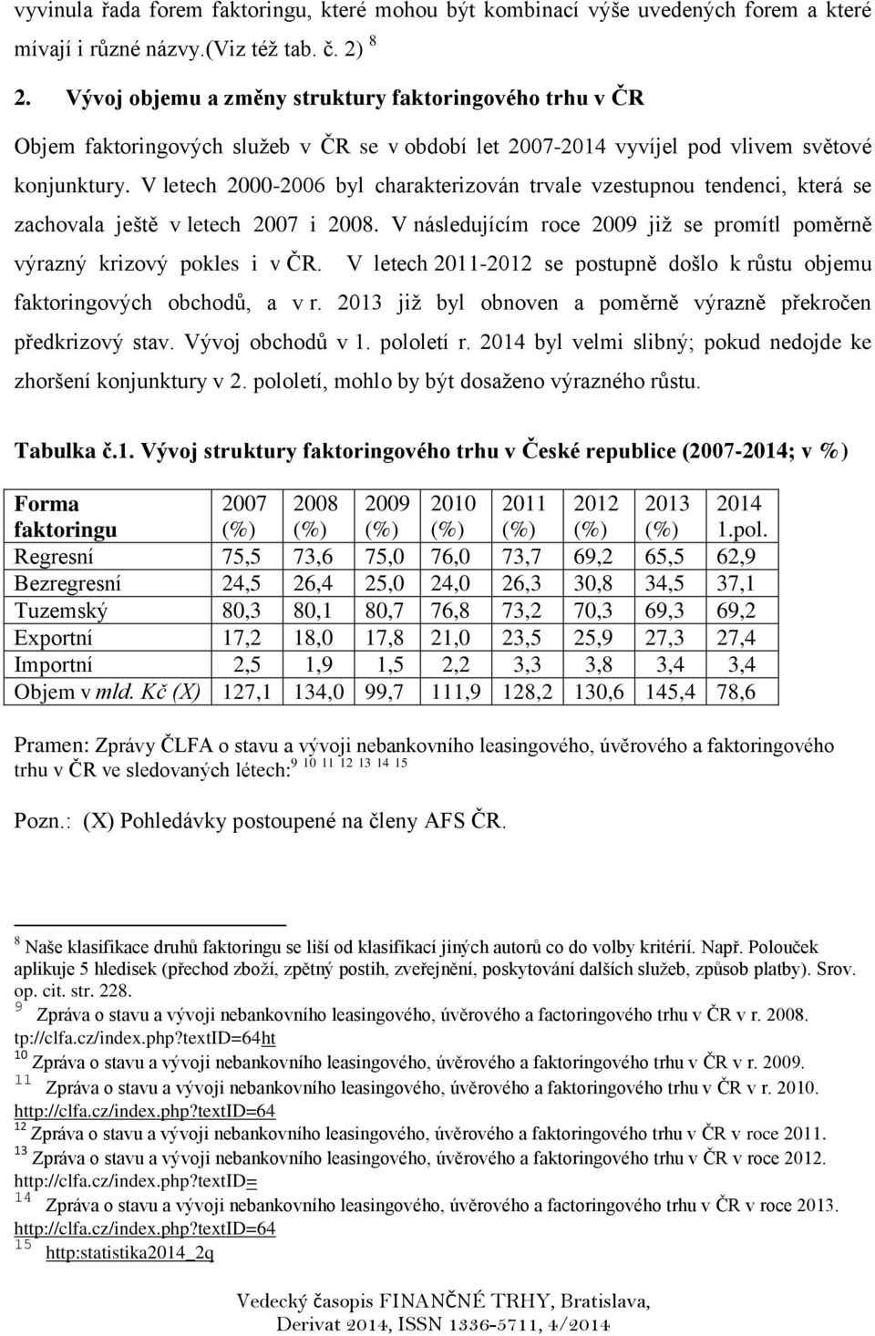 V letech 2000-2006 byl charakterizován trvale vzestupnou tendenci, která se zachovala ještě v letech 2007 i 2008. V následujícím roce 2009 již se promítl poměrně výrazný krizový pokles i v ČR.