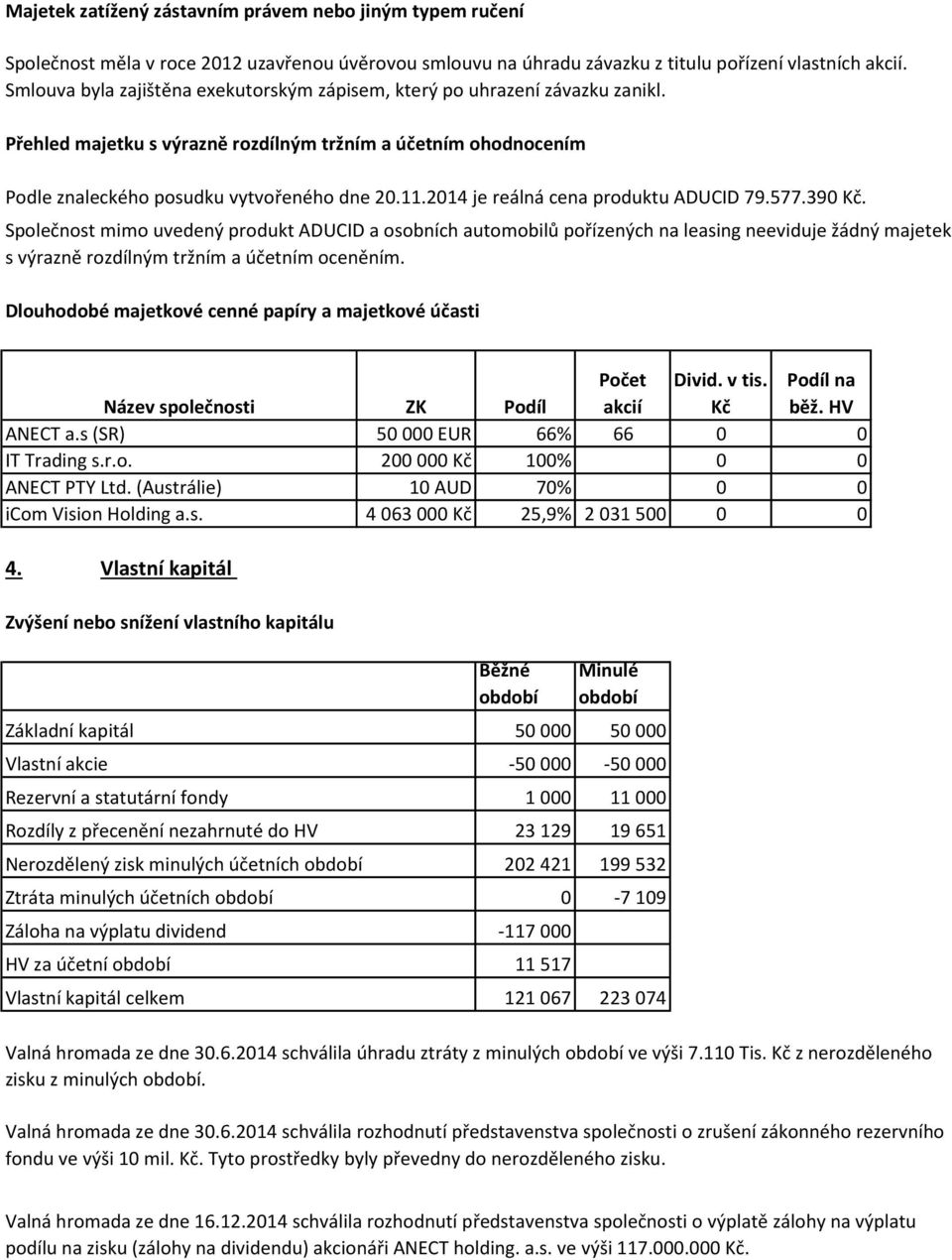 2014 je reálná cena produktu ADUCID 79.577.390.