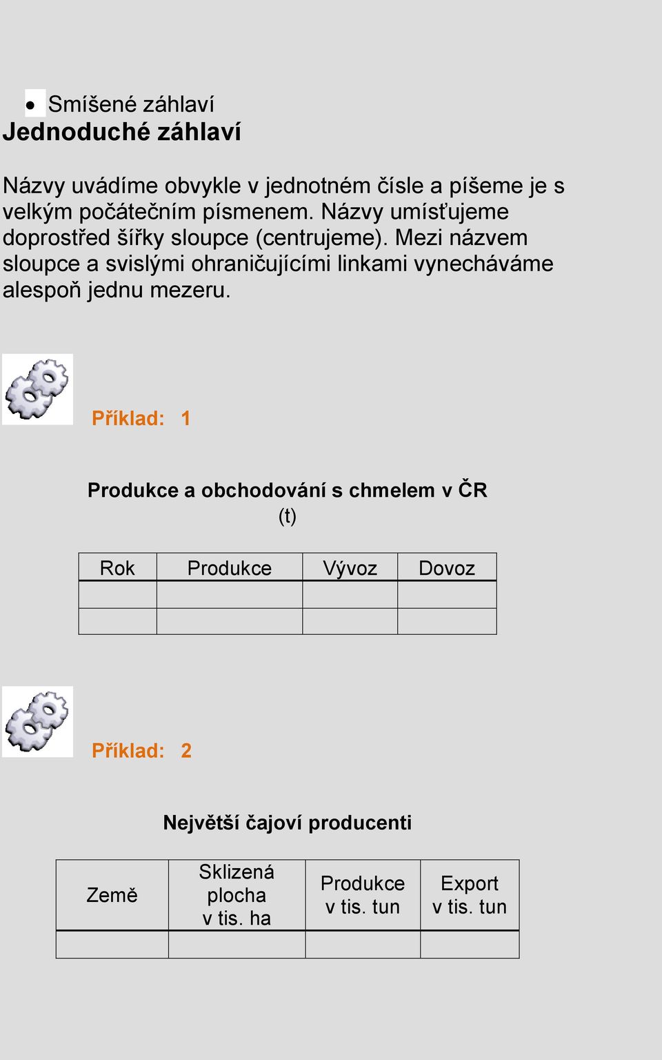 Mezi názvem sloupce a svislými ohraničujícími linkami vynecháváme alespoň jednu mezeru.