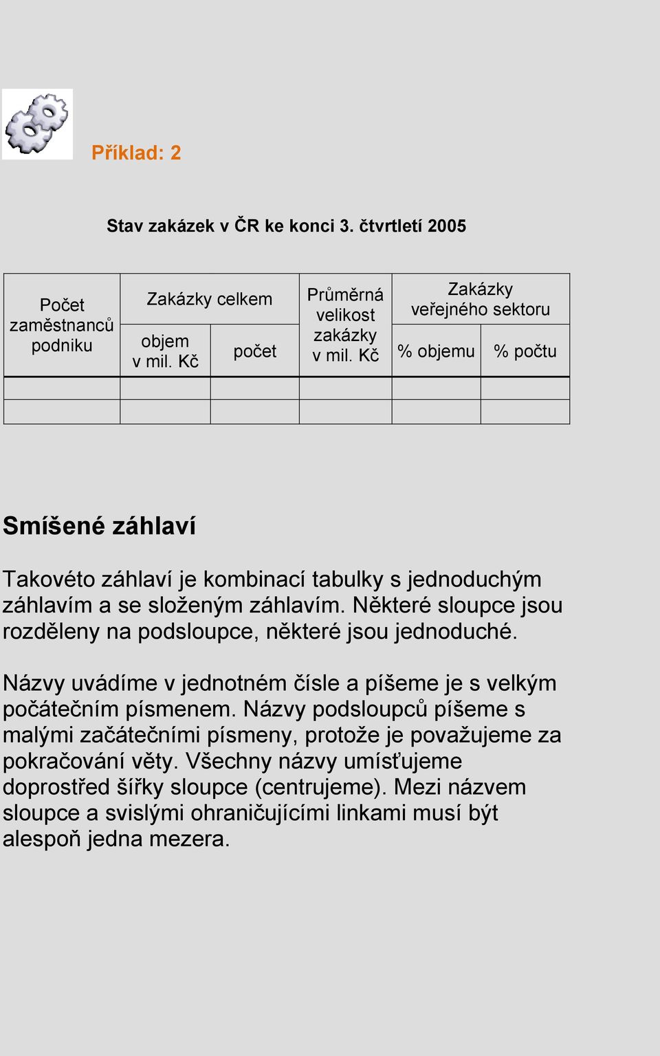 Některé sloupce jsou rozděleny na podsloupce, některé jsou jednoduché. Názvy uvádíme v jednotném čísle a píšeme je s velkým počátečním písmenem.