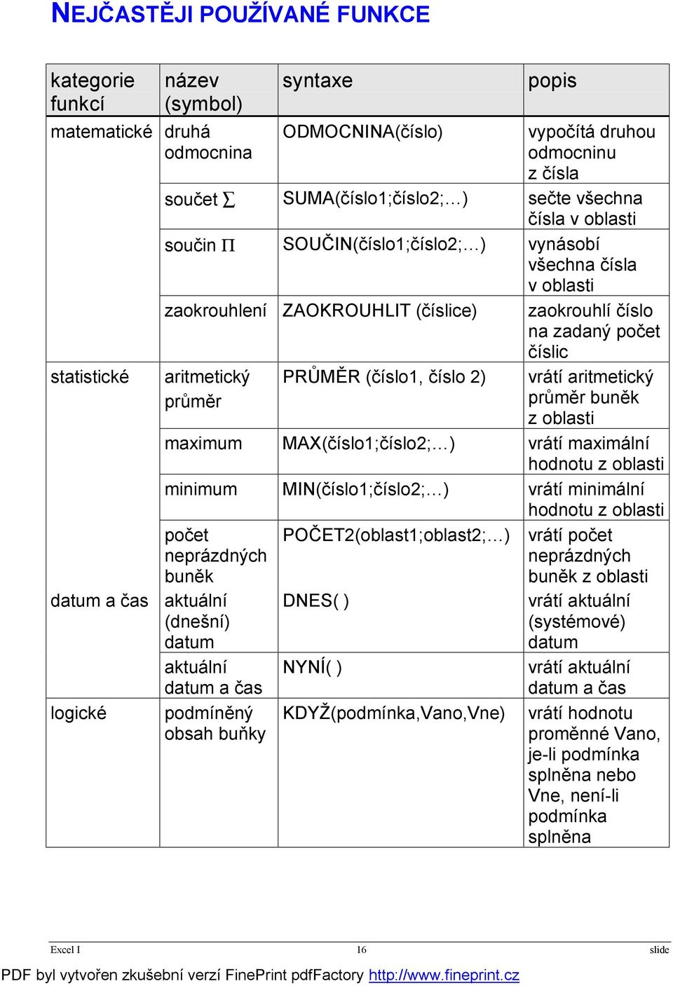 aritmetický průměr PRŮMĚR (číslo1, číslo 2) vrátí aritmetický průměr buněk z oblasti maximum MAX(číslo1;číslo2; ) vrátí maximální hodnotu z oblasti minimum MIN(číslo1;číslo2; ) vrátí minimální