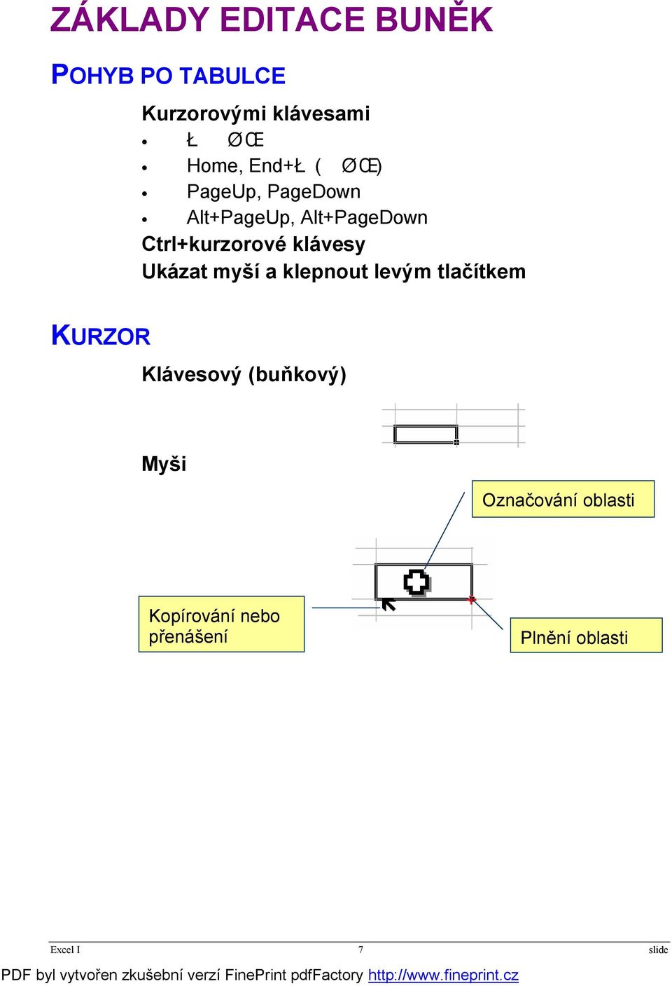 klávesy Ukázat myší a klepnout levým tlačítkem KURZOR Klávesový (buňkový)