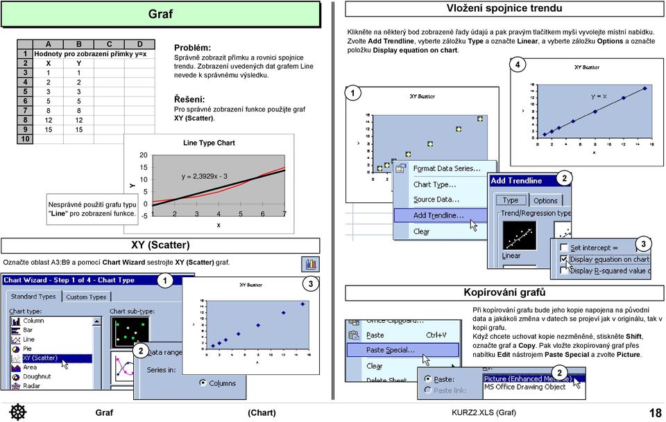 Line Type Chart y =,99x - -5 5 6 7 XY (Scatter) X Klikněte na některý bod zobrazené řady údajú a pak pravým tlačítkem myši vyvolejte místní nabídku.