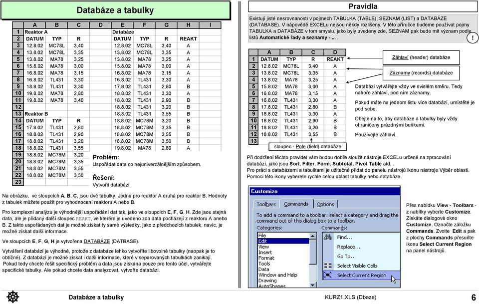 8. TL,9 B 7 6.8. TL, A 8.8. TL, B 8 7.8. TL,8 B Reaktor B 8.8. TL,55 B 9 8.8. TL, A DATUM TYP R 8.8. MC78M, B 8.8. TL,9 B 5 7.8. TL,8 8.8. MC78M,5 B 8.8. TL, B 6 8.8. TL,9 8.8. MC78M,55 B 8.8. TL,55 B 7 8.