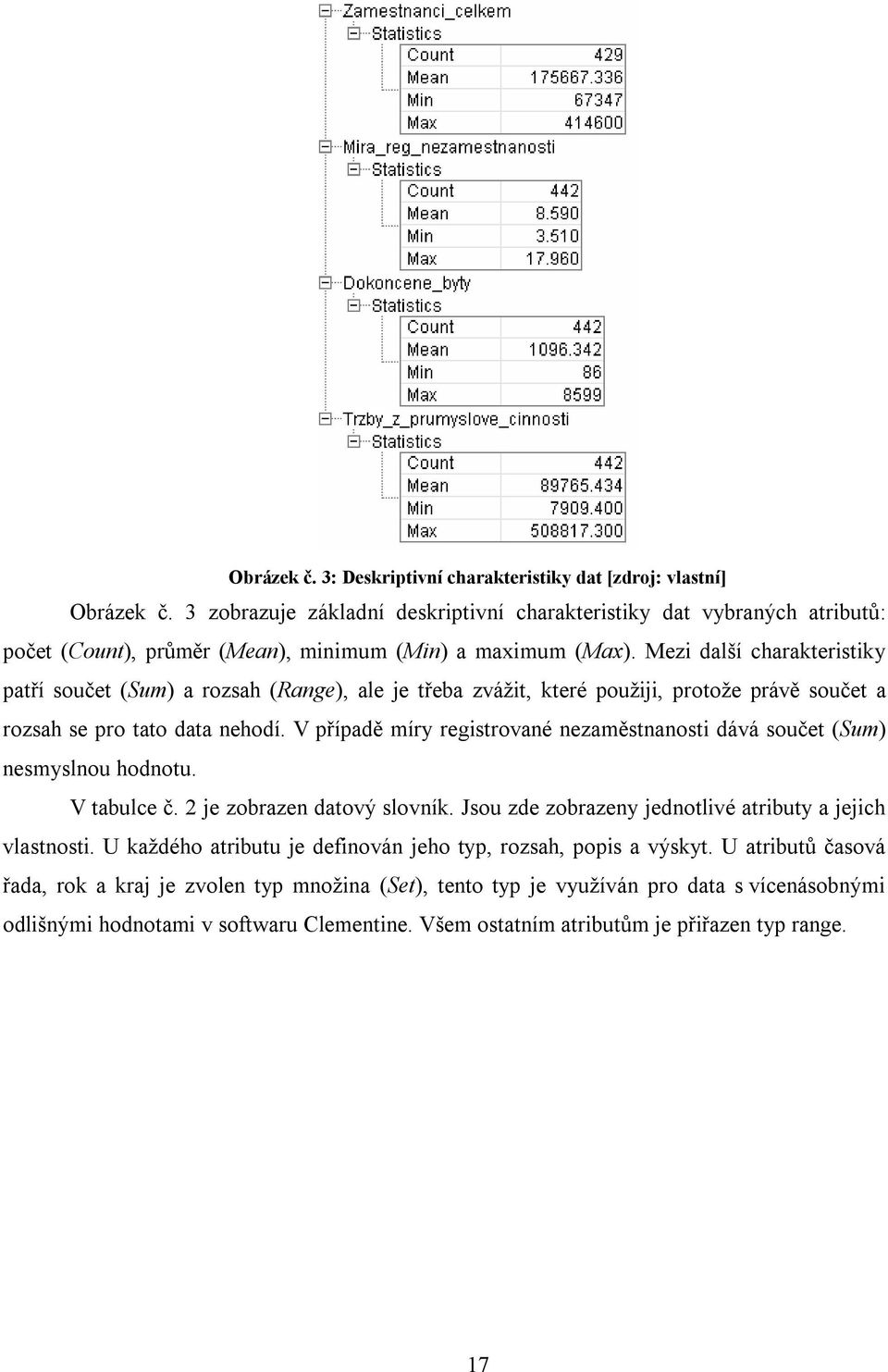 Mezi další charakteristiky patří součet (Sum) a rozsah (Range), ale je třeba zvážit, které použiji, protože právě součet a rozsah se pro tato data nehodí.