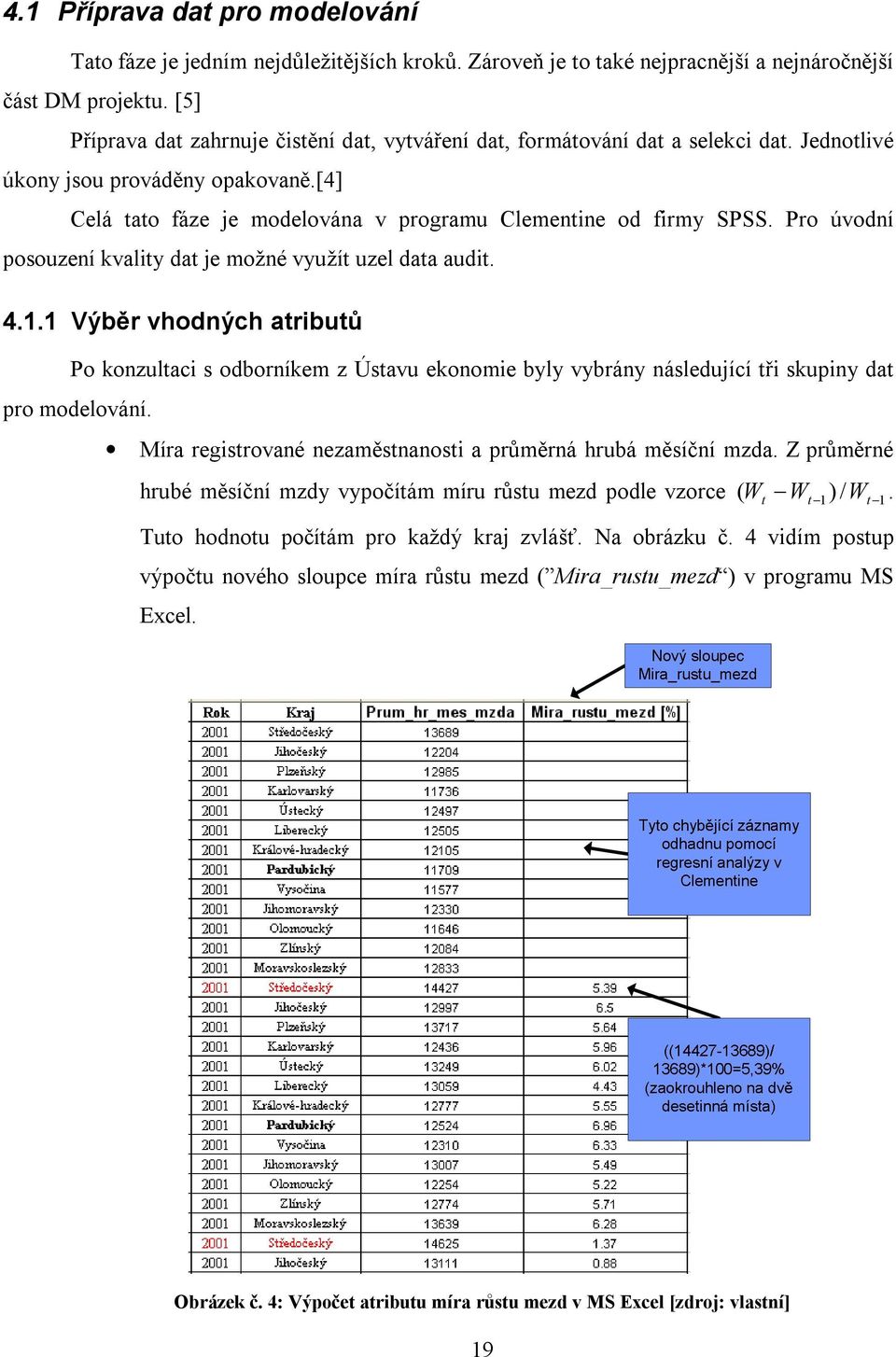 Pro úvodní posouzení kvality dat je možné využít uzel data audit. 4.1.1 Výběr vhodných atributů Po konzultaci s odborníkem z Ústavu ekonomie byly vybrány následující tři skupiny dat pro modelování.