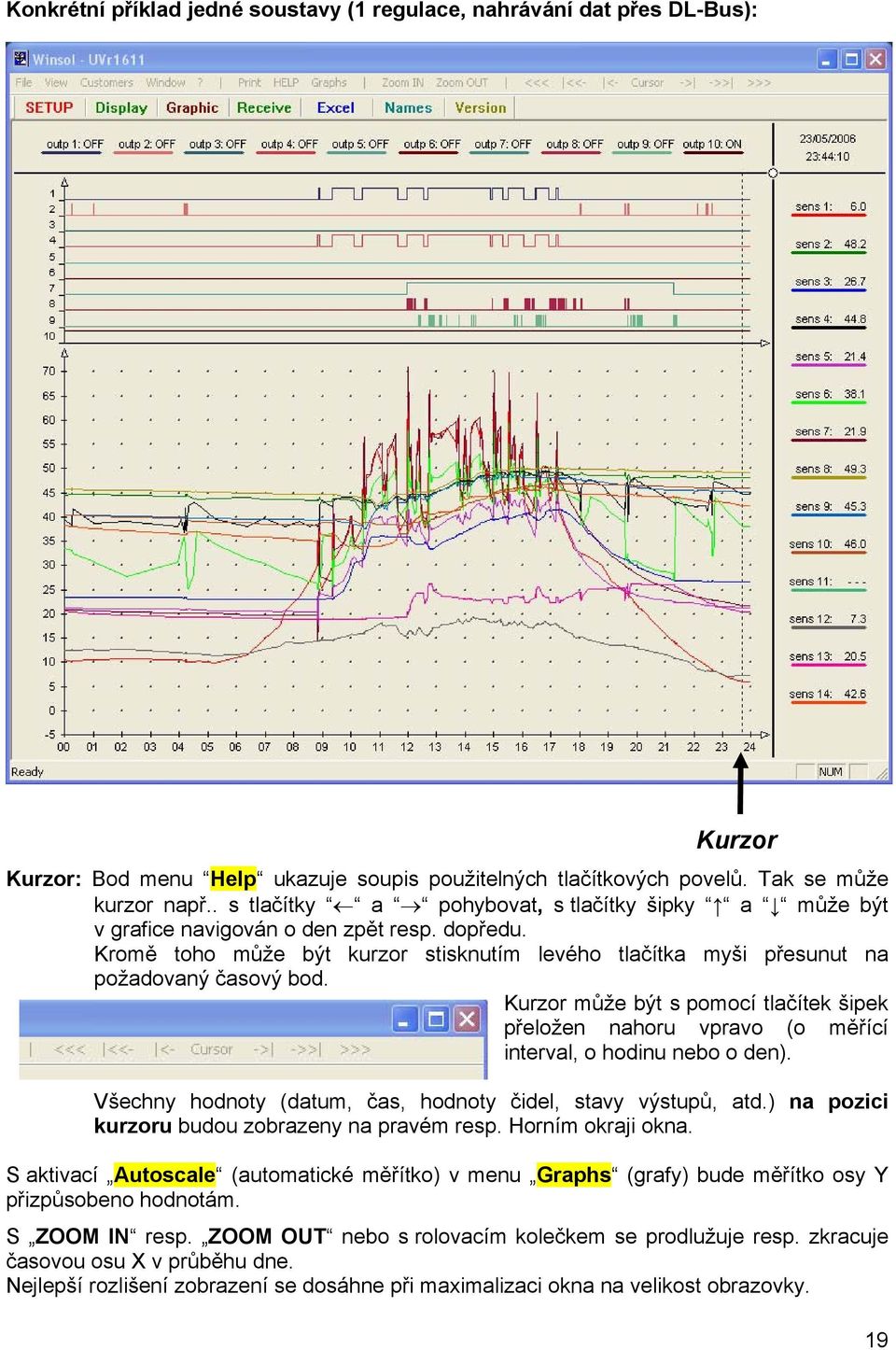 Kurzor může být s pomocí tlačítek šipek přeložen nahoru vpravo (o měřící interval, o hodinu nebo o den). Všechny hodnoty (datum, čas, hodnoty čidel, stavy výstupů, atd.