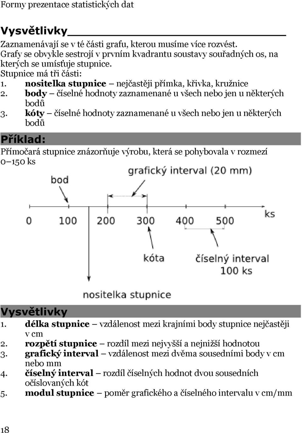 body číselné hodnoty zaznamenané u všech nebo jen u některých bodů 3.