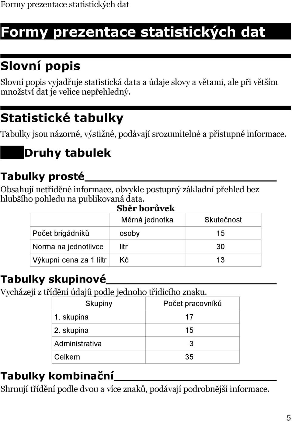 Druhy tabulek Tabulky prosté Obsahují netříděné informace, obvykle postupný základní přehled bez hlubšího pohledu na publikovaná data.