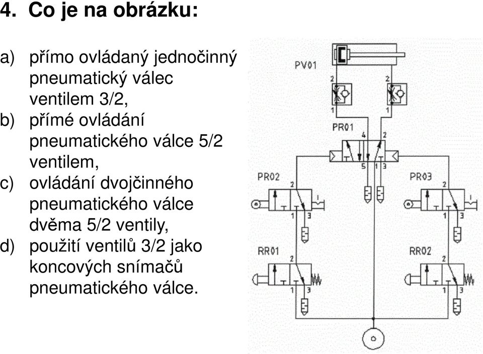 ventilem, c) ovládání dvojčinného pneumatického válce dvěma 5/2