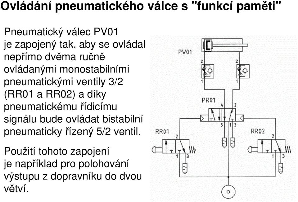 RR02) a díky pneumatickému řídicímu signálu bude ovládat bistabilní pneumaticky řízený 5/2