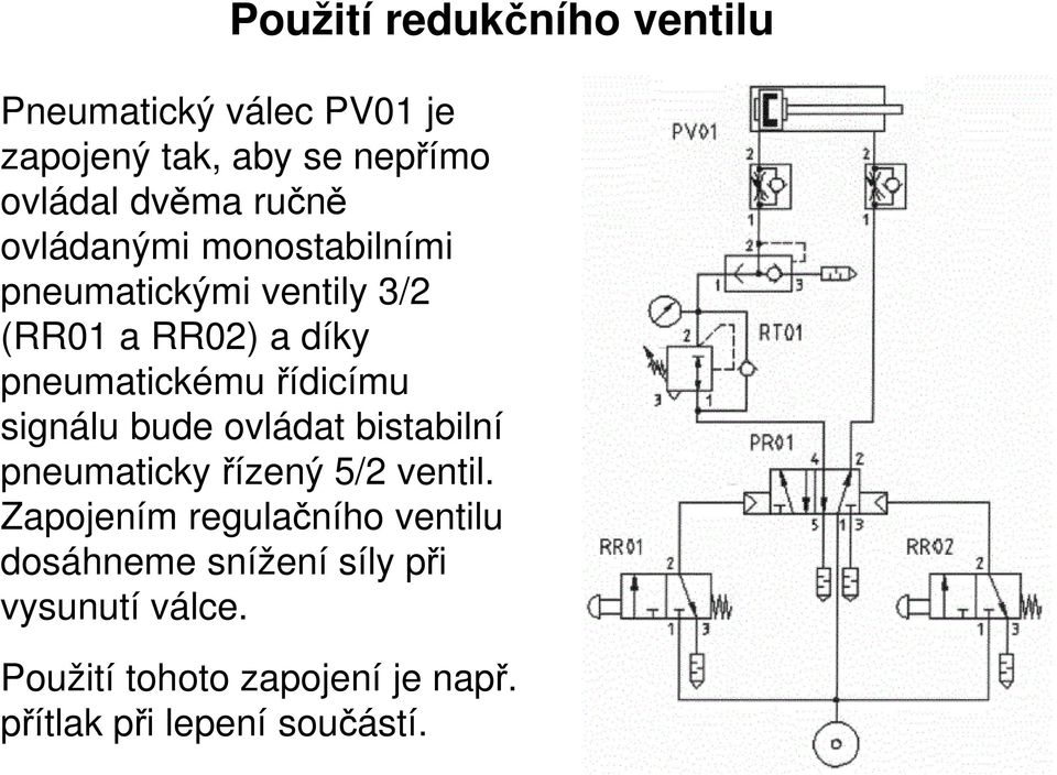 řídicímu signálu bude ovládat bistabilní pneumaticky řízený 5/2 ventil.