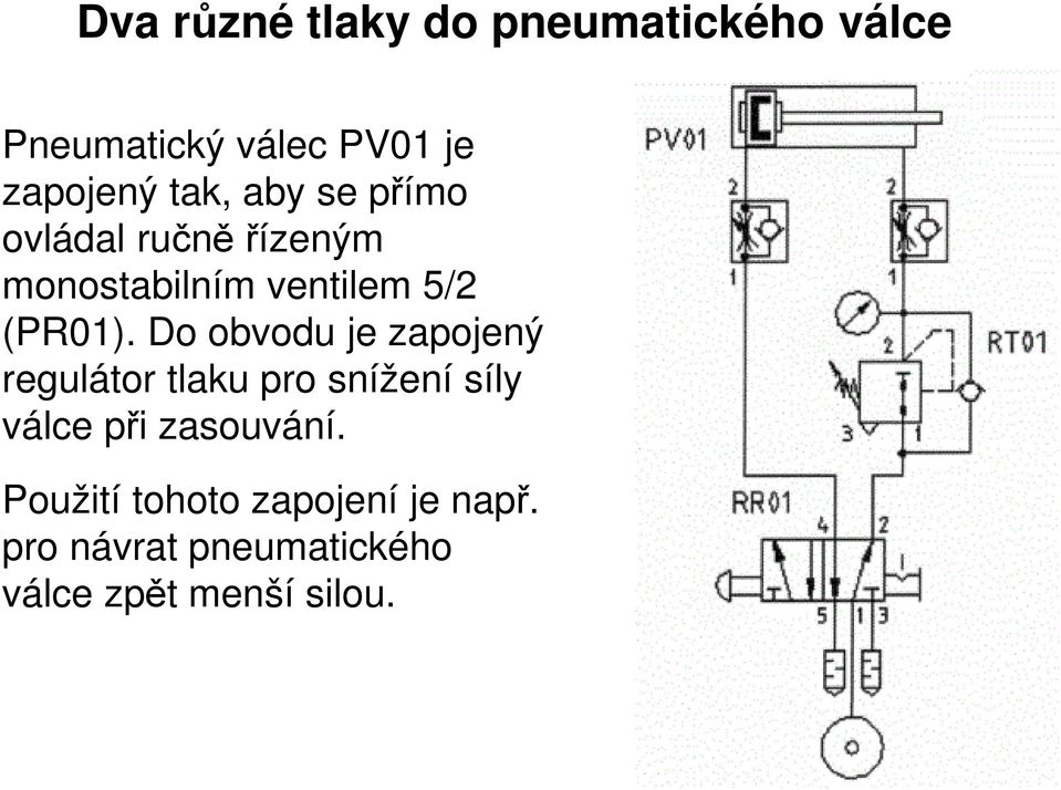 Do obvodu je zapojený regulátor tlaku pro snížení síly válce při zasouvání.