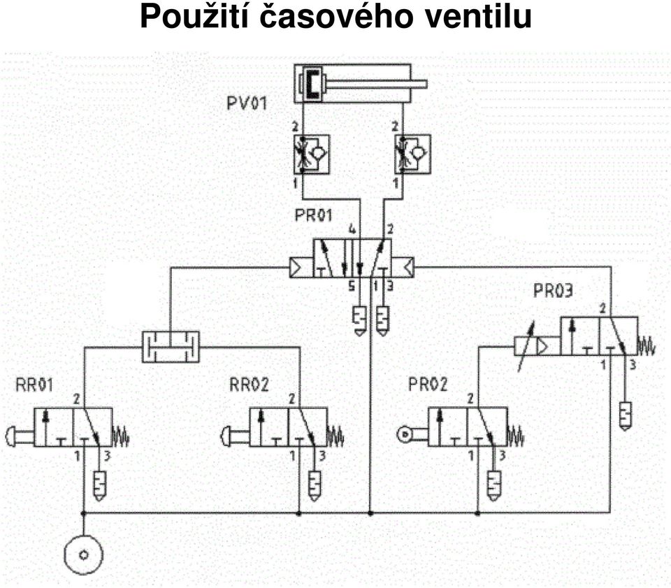 ventilu