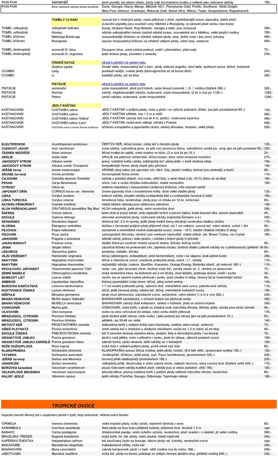 chutnými plody, nutno přikrývat v zimě, nejoblíbenější ovoce Japonska, dobře plodí (Licenční poplatky jsou součástí ceny Nikitské a Rossijanky, ty zároveň plodí venku i bez krytu) TOMEL velkoplodý