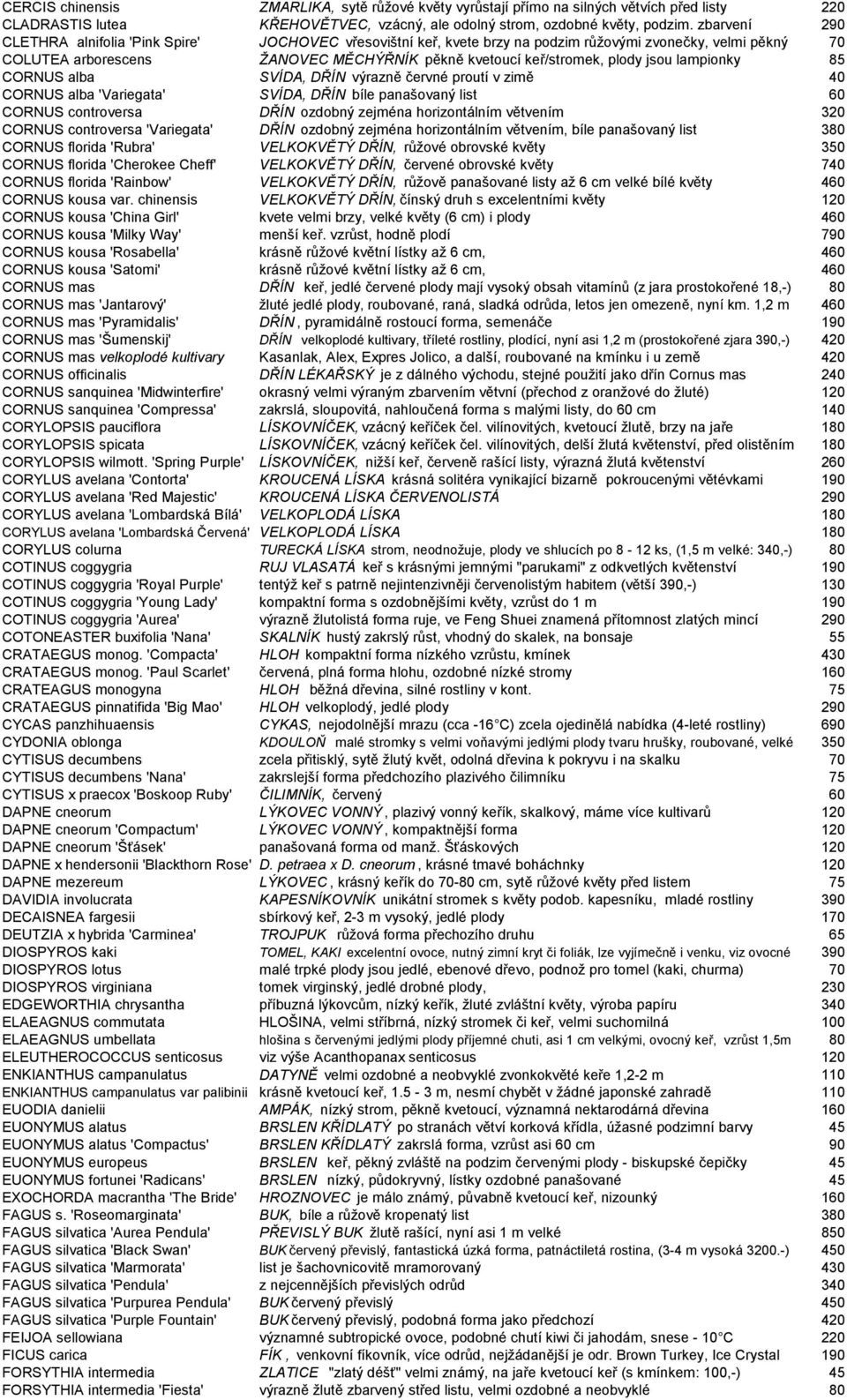 jsou lampionky 85 CORNUS alba SVÍDA, DŘÍN výrazně červné proutí v zimě 40 CORNUS alba 'Variegata' SVÍDA, DŘÍN bíle panašovaný list 60 CORNUS controversa DŘÍN ozdobný zejména horizontálním větvením